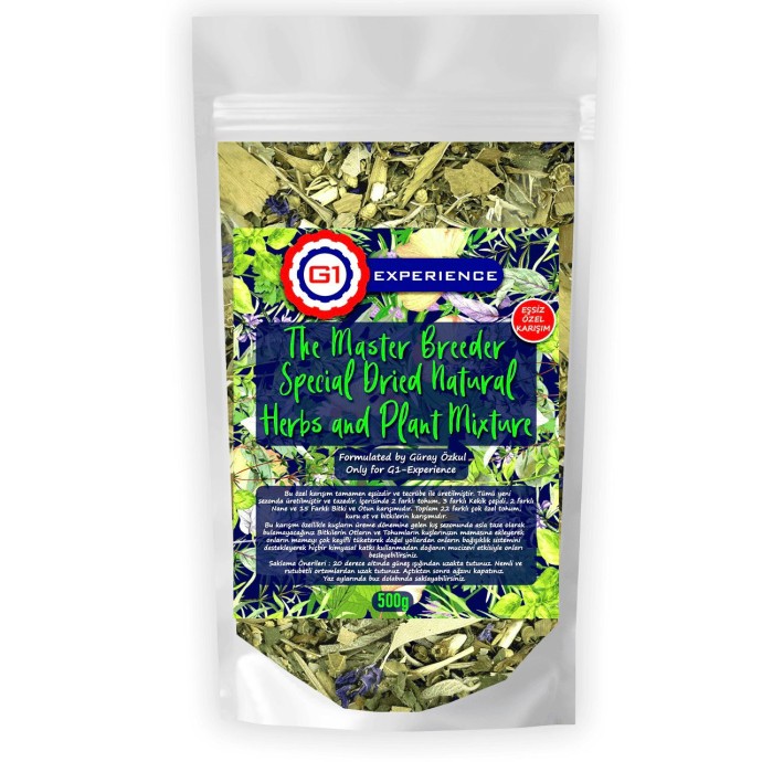 Rengarenk Pet Shop | Kedi, Köpek, Kuş, Balık ve Tüm Evcil Hayvan Ürünleri