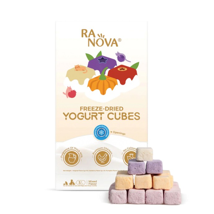 Rengarenk Pet Shop | Kedi, Köpek, Kuş, Balık ve Tüm Evcil Hayvan Ürünleri