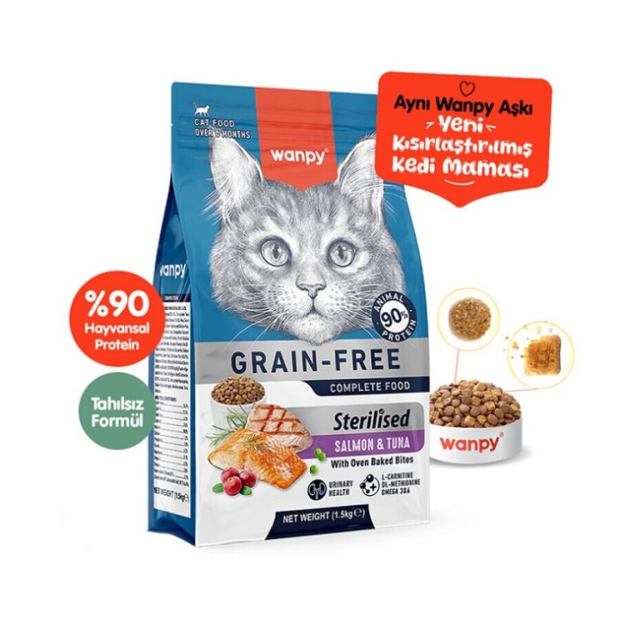 Rengarenk Pet Shop | Kedi, Köpek, Kuş, Balık ve Tüm Evcil Hayvan Ürünleri