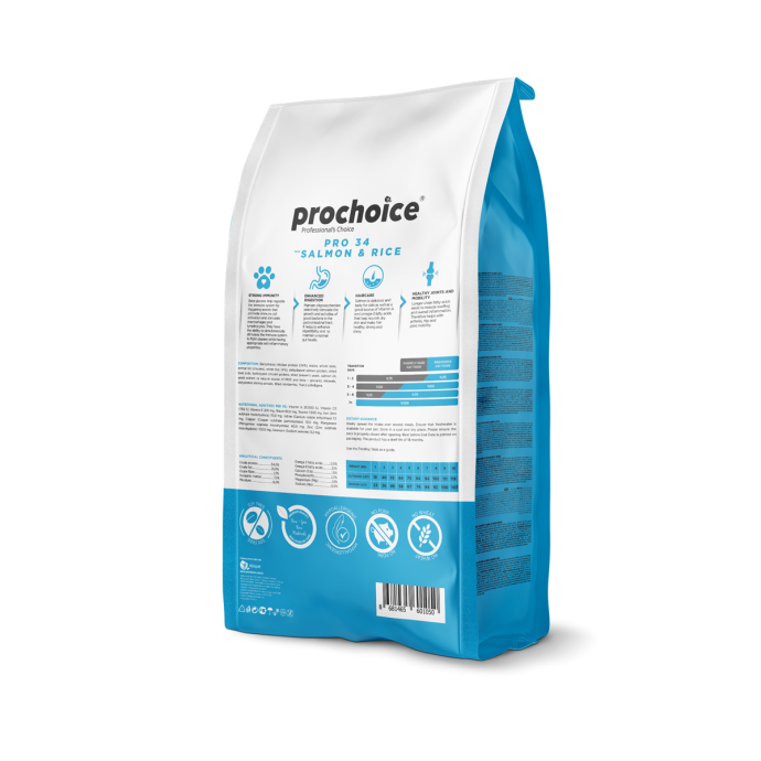 Rengarenk Pet Shop | Kedi, Köpek, Kuş, Balık ve Tüm Evcil Hayvan Ürünleri