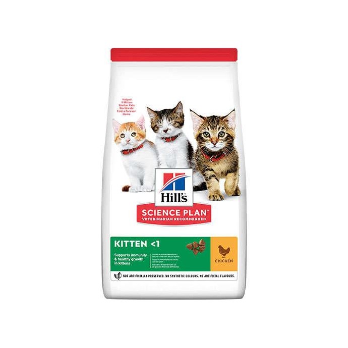 Rengarenk Pet Shop | Kedi, Köpek, Kuş, Balık ve Tüm Evcil Hayvan Ürünleri